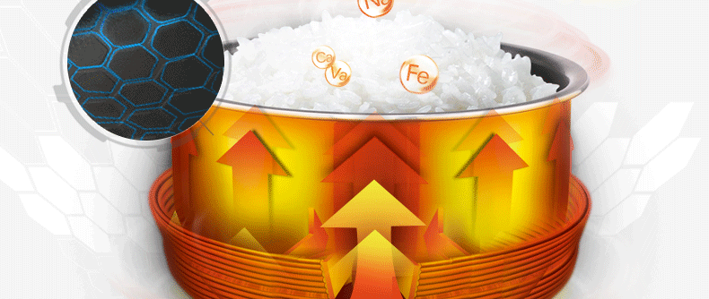 苏泊尔 电饭煲 cfxb40fc8033-75三维立体加热 微压烹饪,精控感温探头